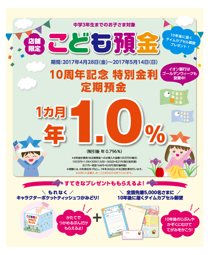 イオンポスター